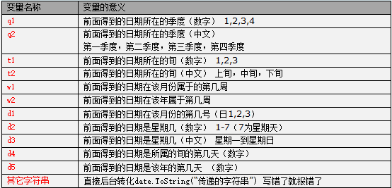 GetTime-3