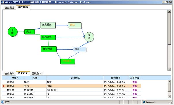 WorkFlowApply-3