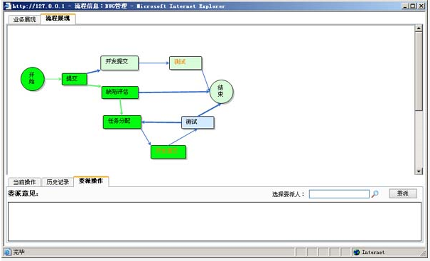 WorkFlowApply-4