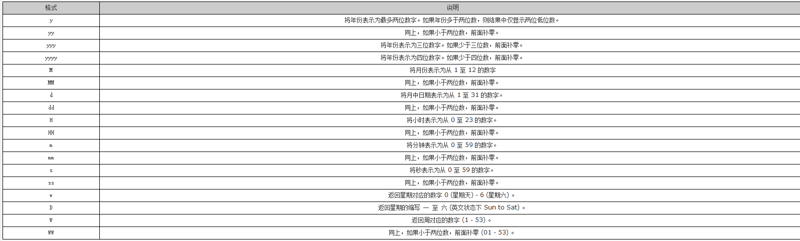 calendarformat-1